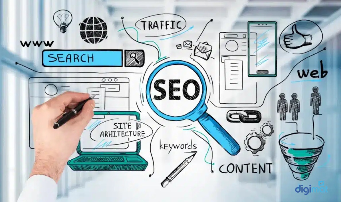 Khóa học SEO trực tuyến tại Height Media