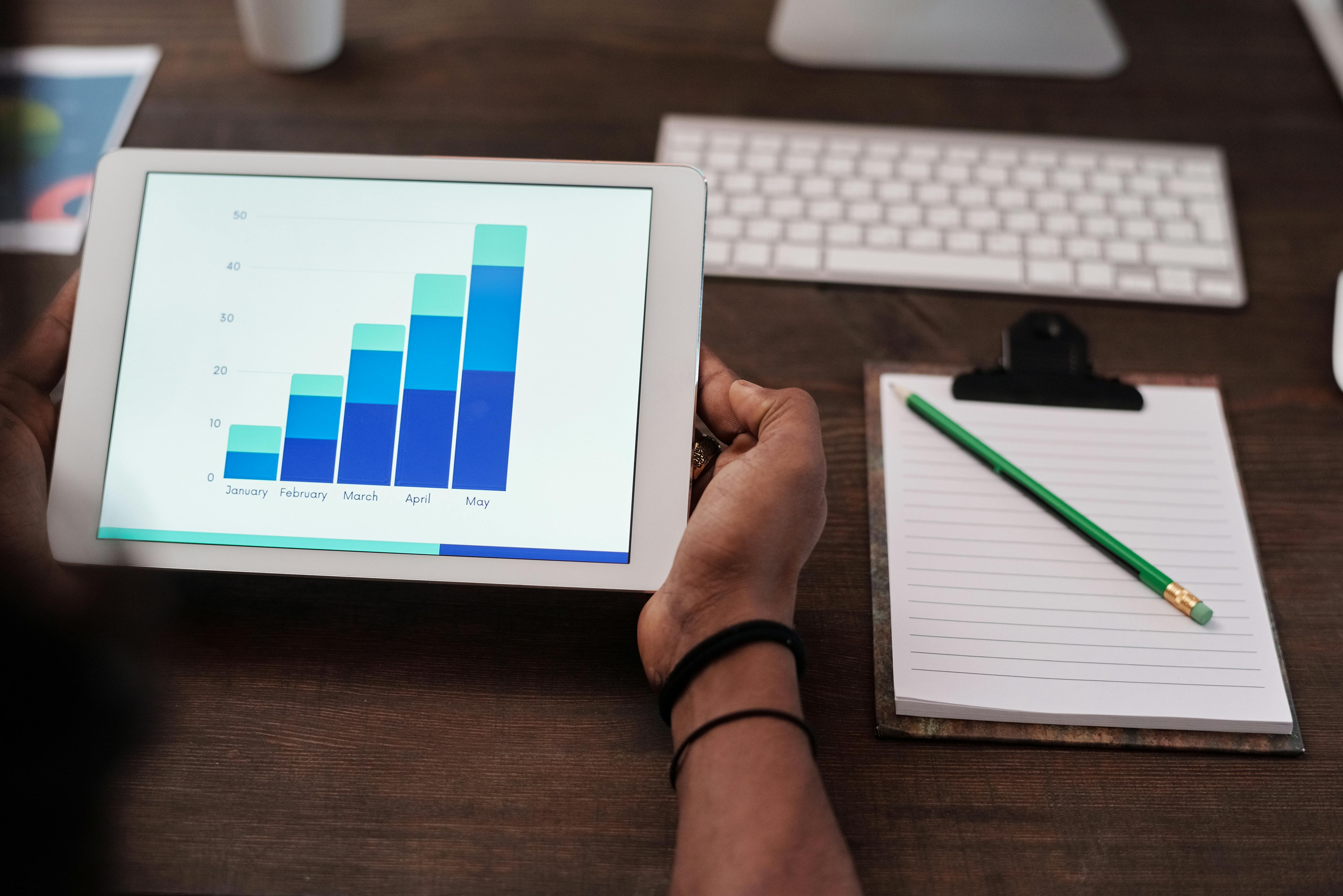 Google Ads Training
